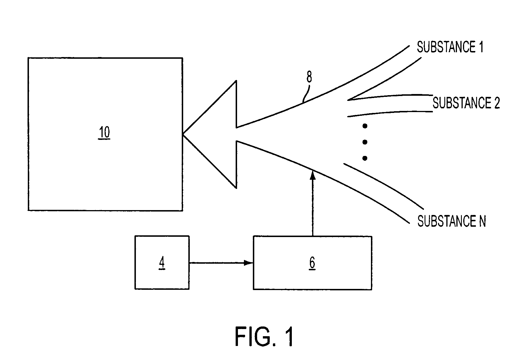 Apparatus with mixed fuel separator and method of separating a mixed fuel