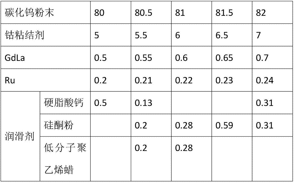 Hard alloy circular saw web