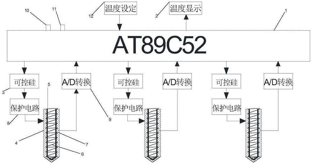 Infrared ear thermometer calibration device and method based on three-cavity blackbody radiation source