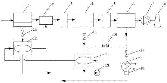 System for recovering water vapor in smoke and heat by membrane method and heat exchange module