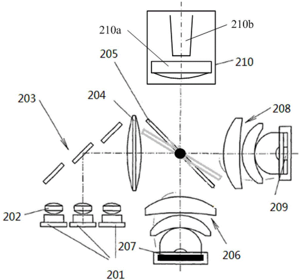 Light source device, light source generation method and laser projector with light source device