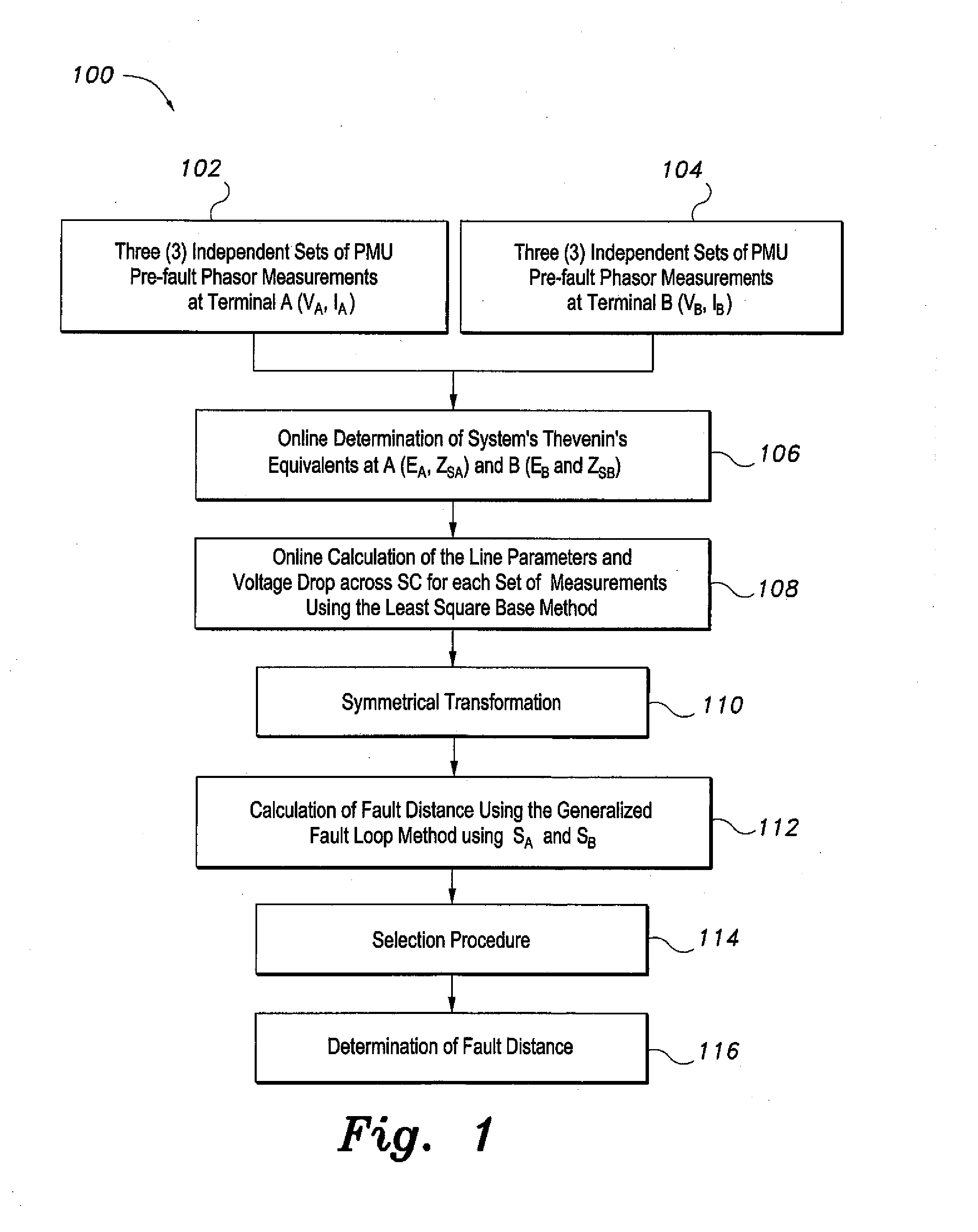 Adaptive pmu-based fault location method for series-compensated lines