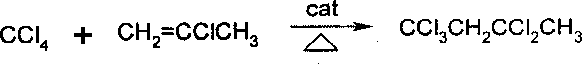 Method for preparing 1,1,1,3,3 - pentachlorobutane from materials of chloropropene and carbon tetrachloride under tempering and polymerizing catalyst