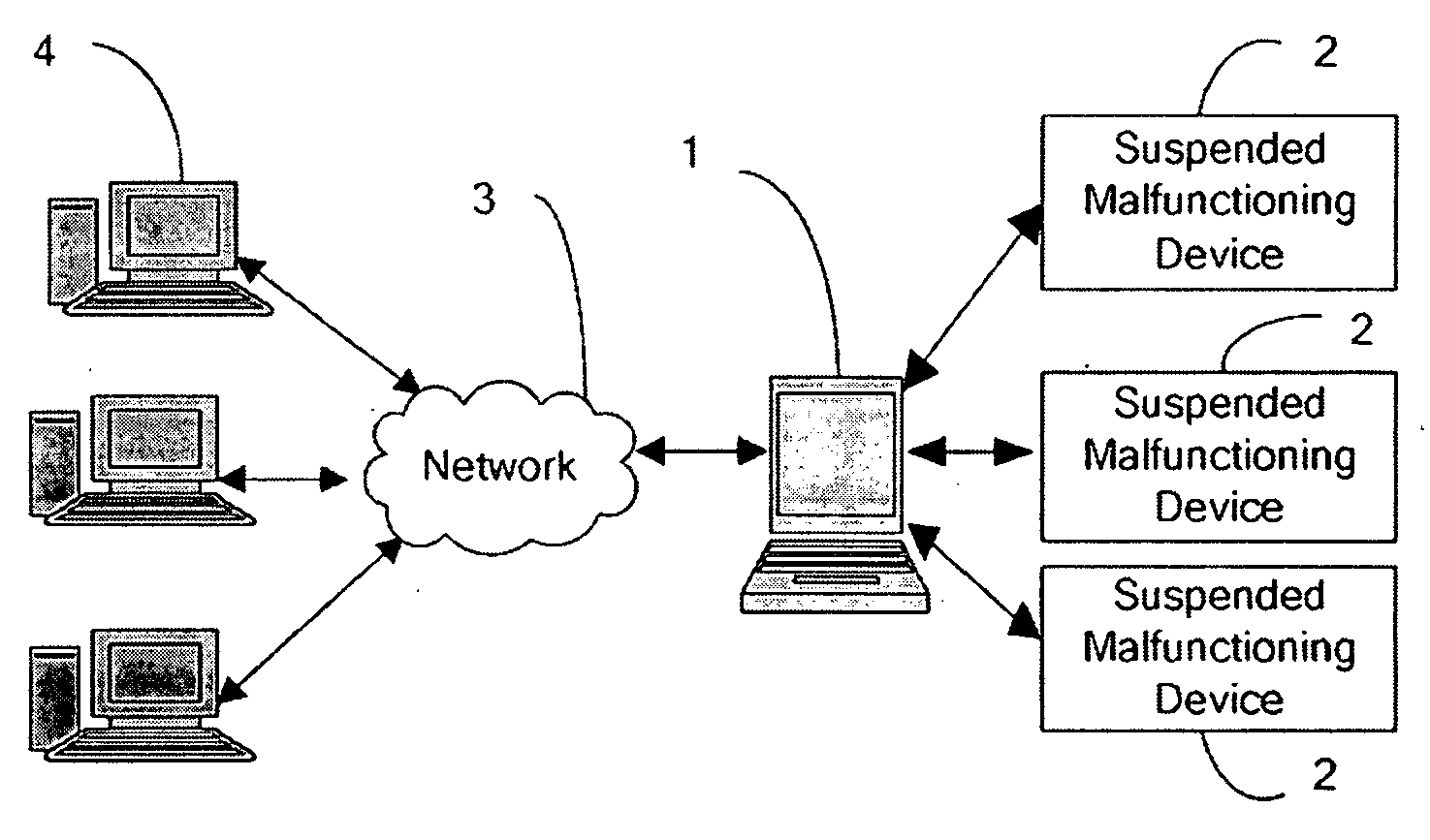 Electronic malfunction diagnostic apparatus and method