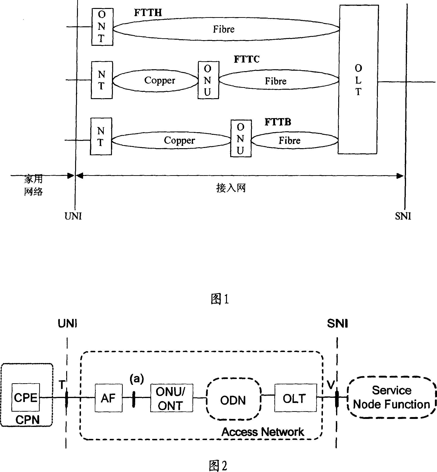 A system and method for realizing the network interconnection under the wireless network layer