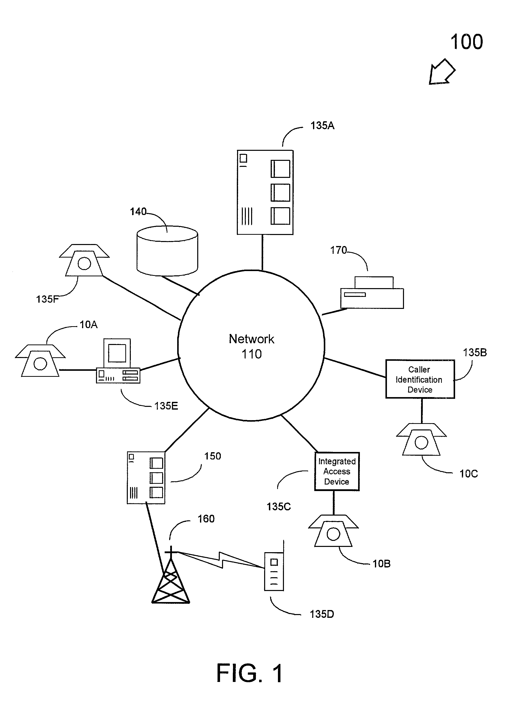 Passive call blocking method and apparatus