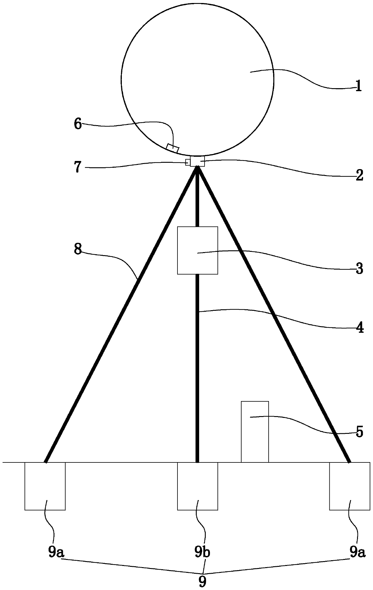 A fixed communication air base station