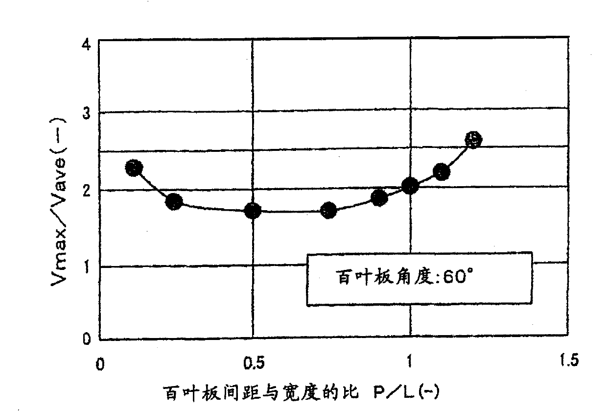 Classification device, standing pulverizer using the classification device, and coal burning boiler apparatus