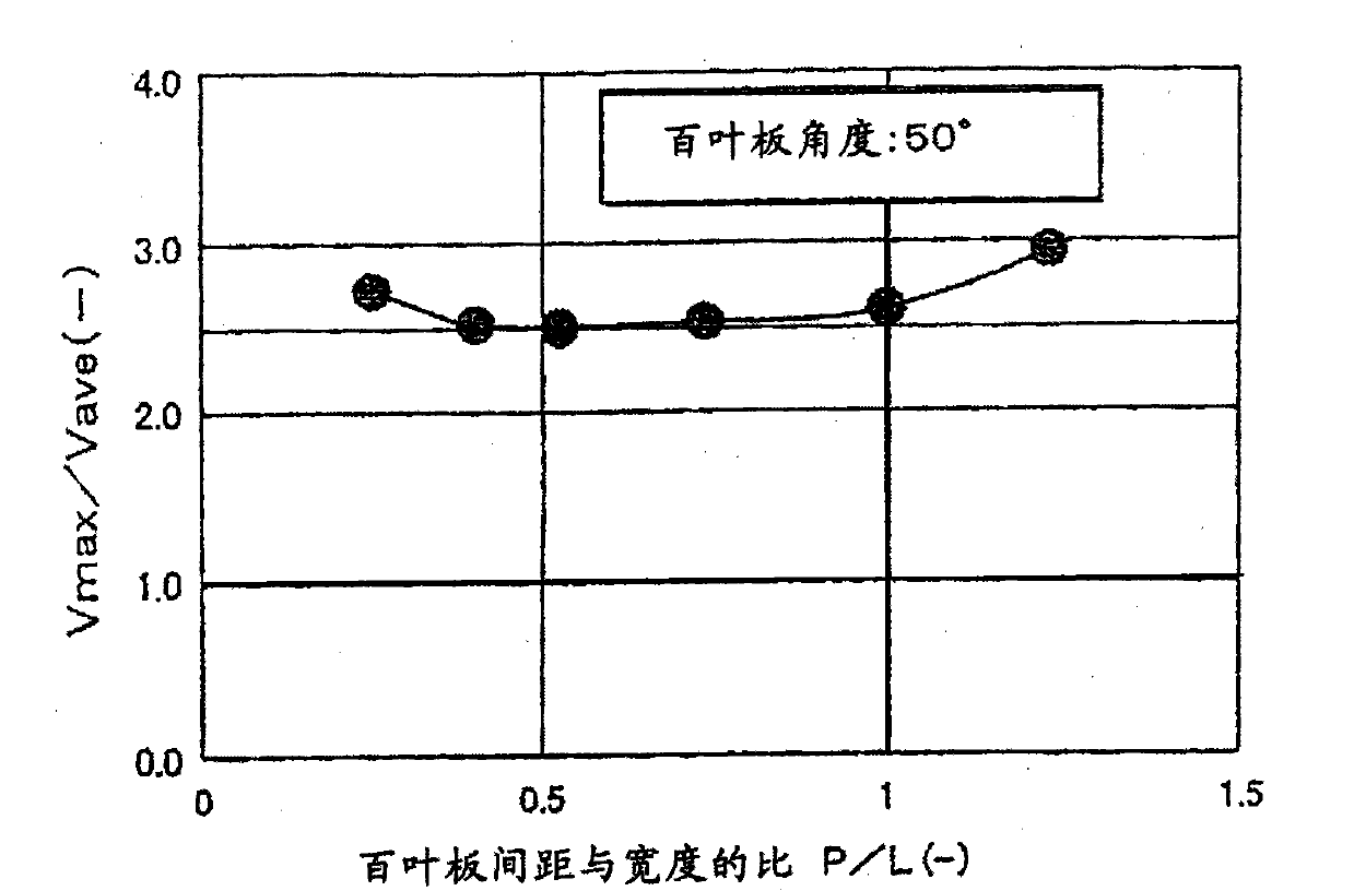 Classification device, standing pulverizer using the classification device, and coal burning boiler apparatus