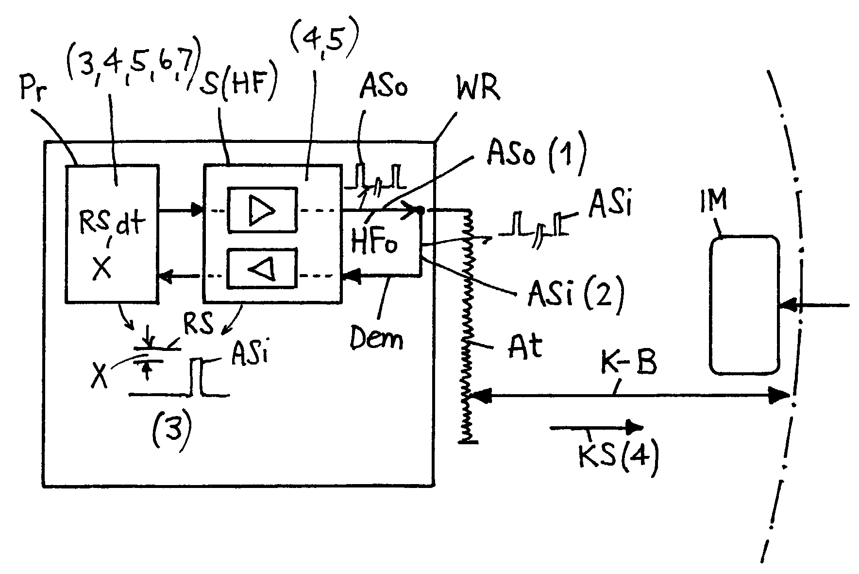 Method for recognizing identification media