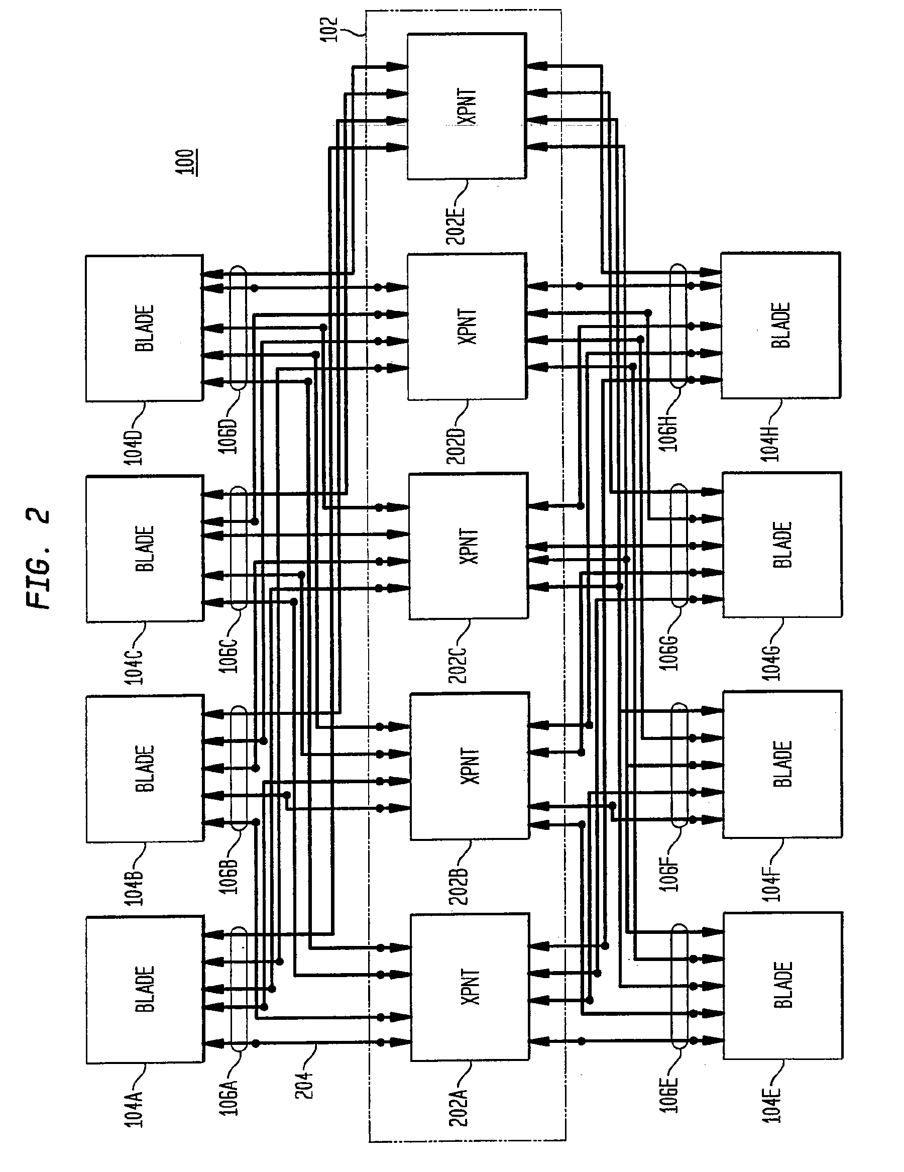 Backplane Interface Adapter with Error Control and Redundant Fabric