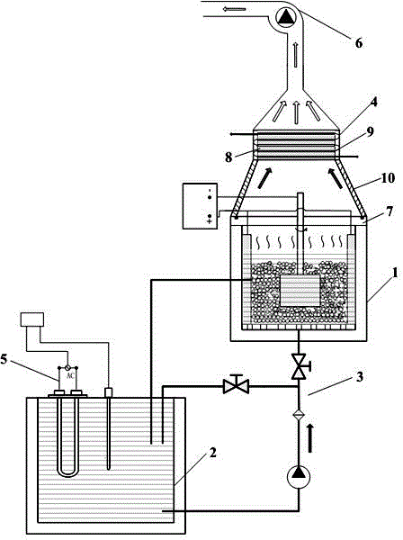 Electric chromium plating waste gas purification system and method