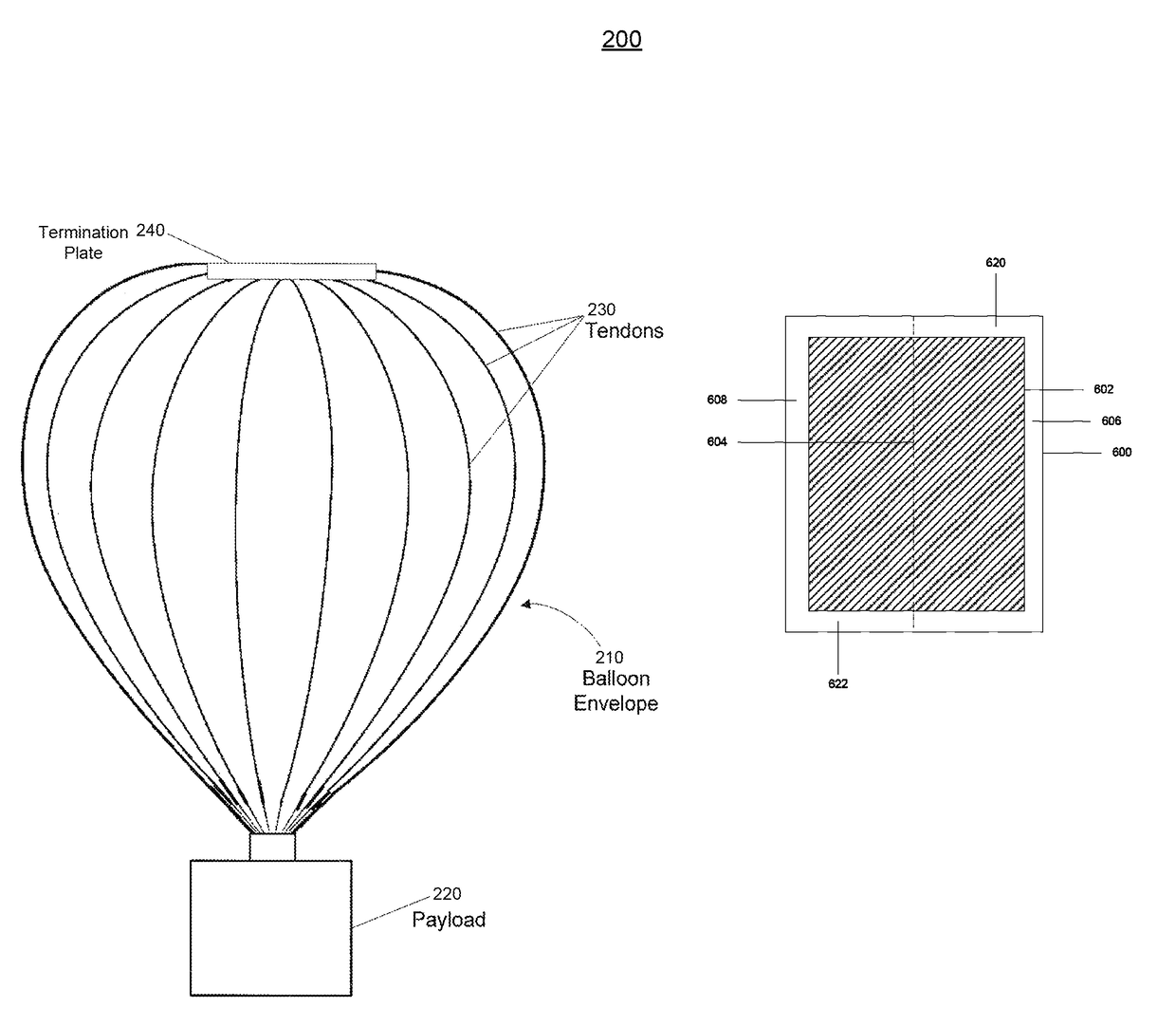 Sealing ducts into a balloon