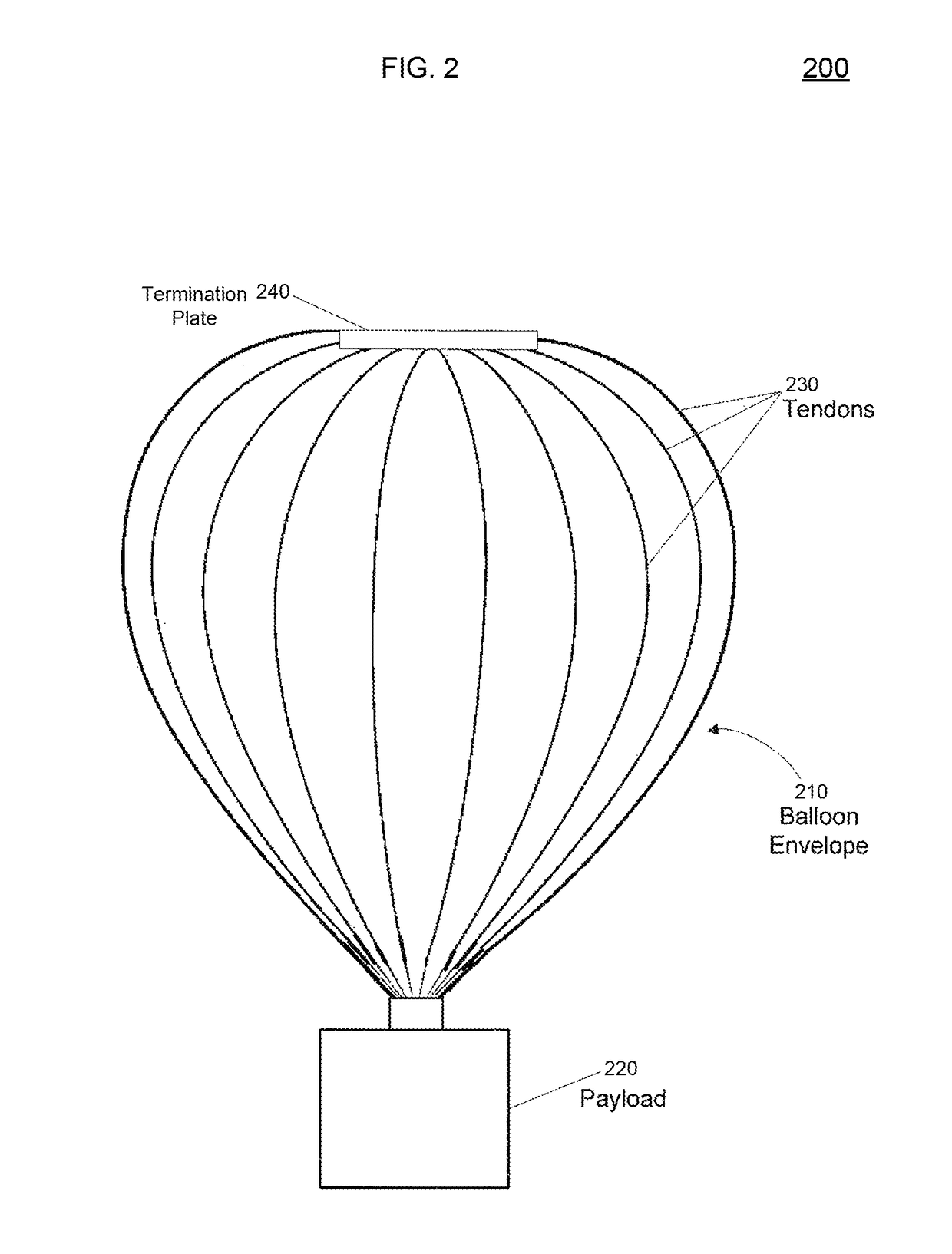 Sealing ducts into a balloon