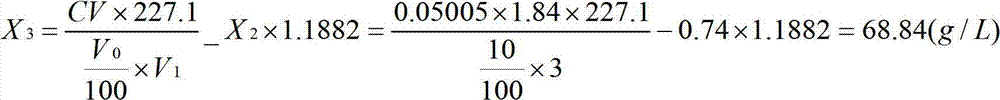 Method for analyzing N-(phosphonomethyl) aminodiacetic acid (PMIDA) component in PMIDA mother liquor