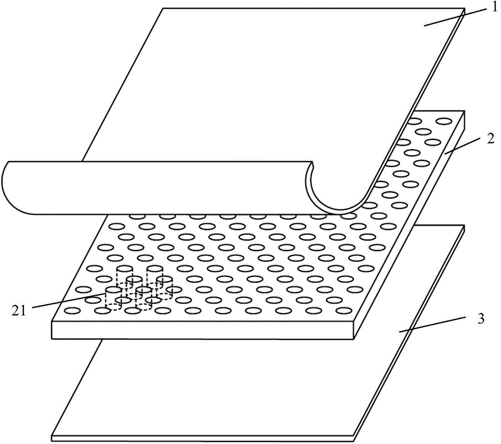 Composite absorption core