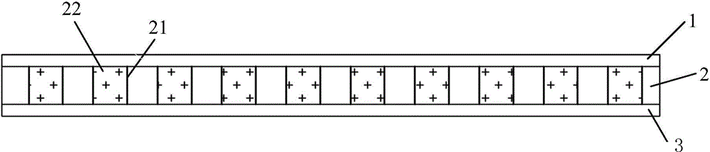 Composite absorption core