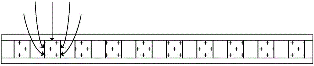 Composite absorption core