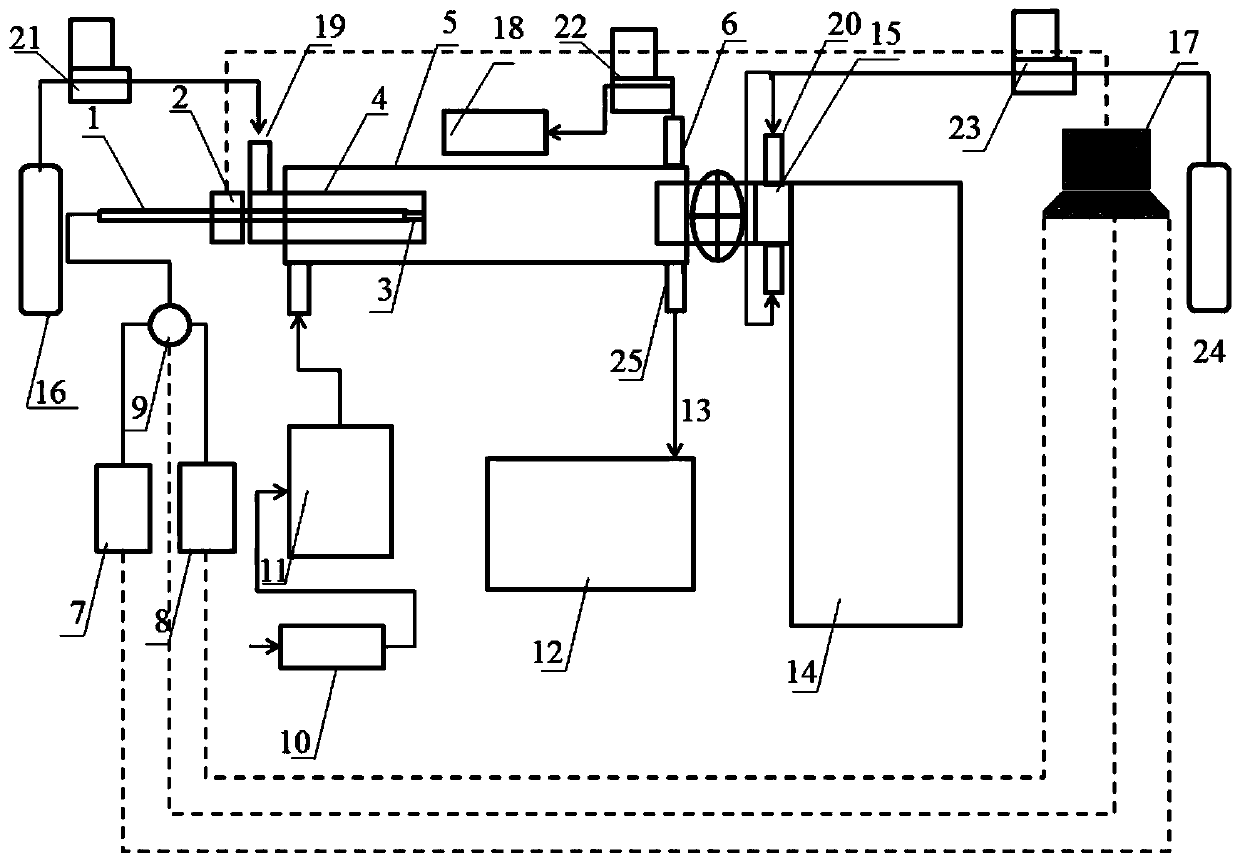 Particulate matter chemical component measurement system and method