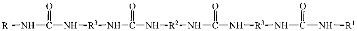 A kind of polyurea lubricating grease and preparation method thereof