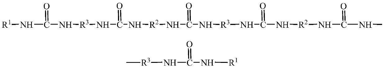 A kind of polyurea lubricating grease and preparation method thereof