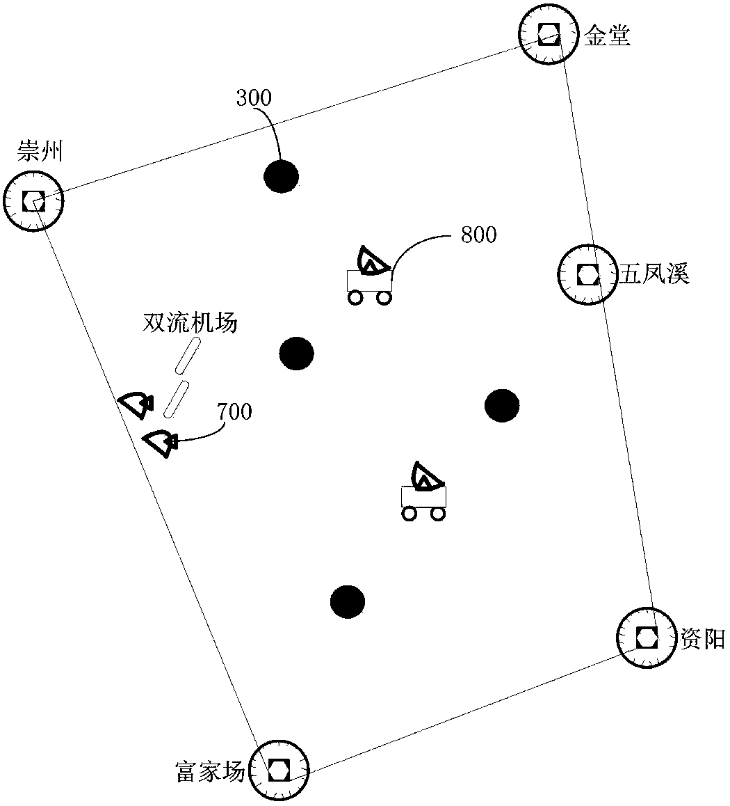 Airport terminal area unmanned aerial vehicle early warning and countermeasure system and method