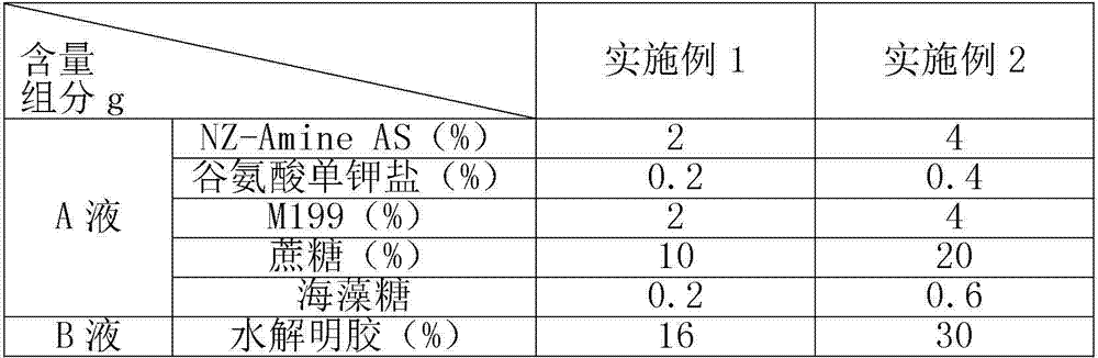 Live pseudorabies vaccine and preparation method thereof