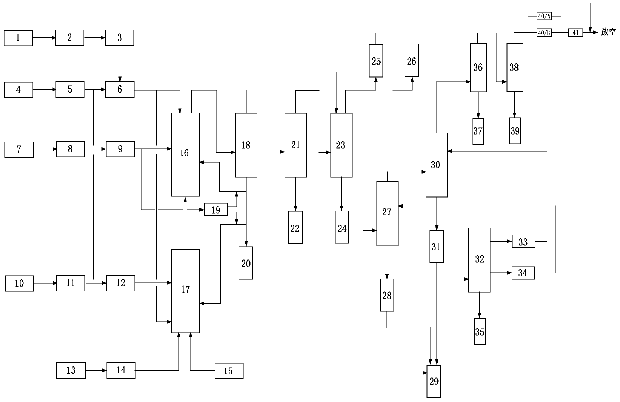 Fluidized bed heavy oil cracking and gasification graded conversion device and fluidized bed heavy oil cracking and gasification graded conversion method