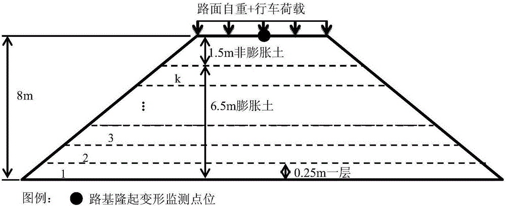 Loaded expanding test method and loaded expanding test apparatus