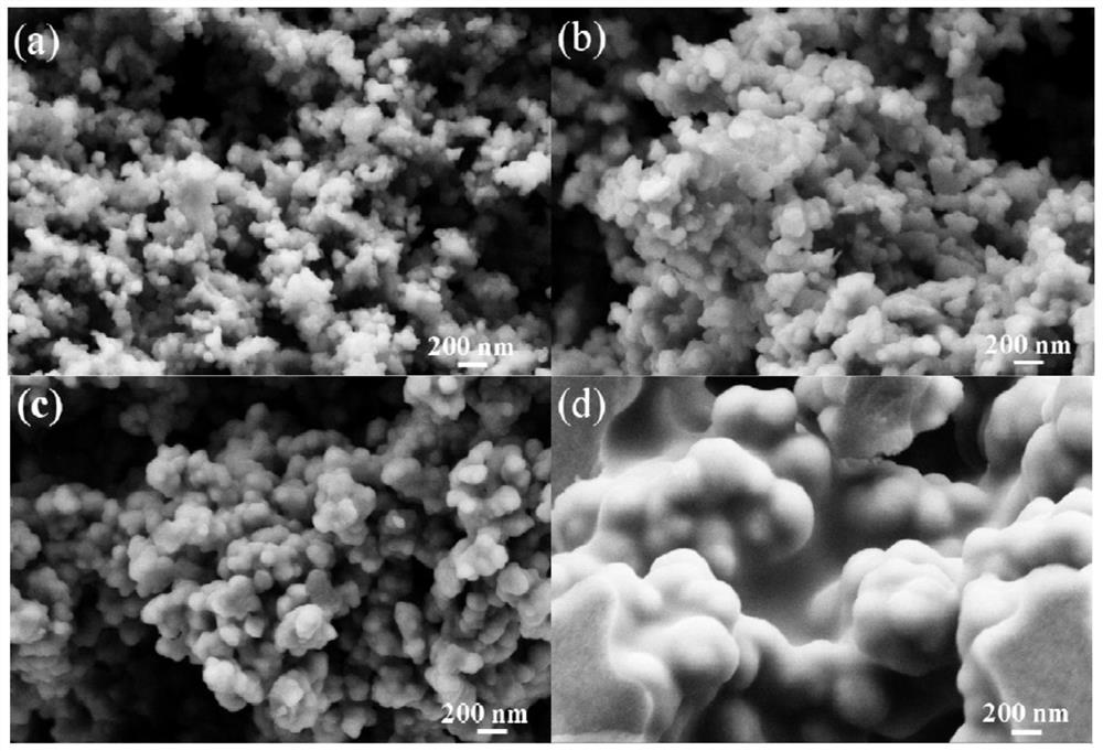 Modified carbon aerogel and its preparation method and application