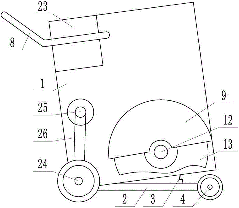 Automatic control cutter with overload protection function