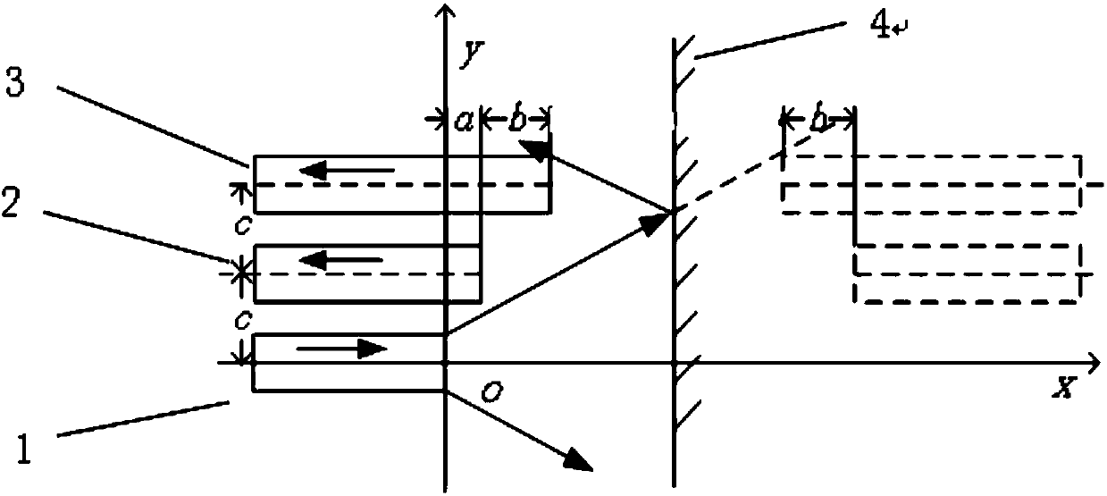 Reflective intensity modulation (RIM) optical fiber sensor unequally spaced misalignment type compensation structure