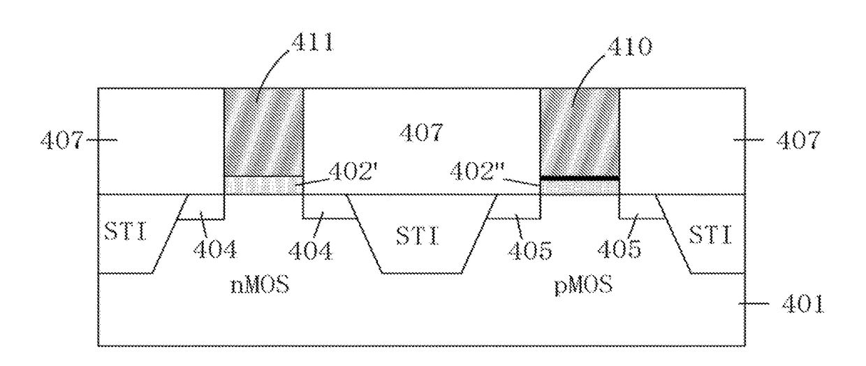 Manufacturing method for dual work-function metal gates