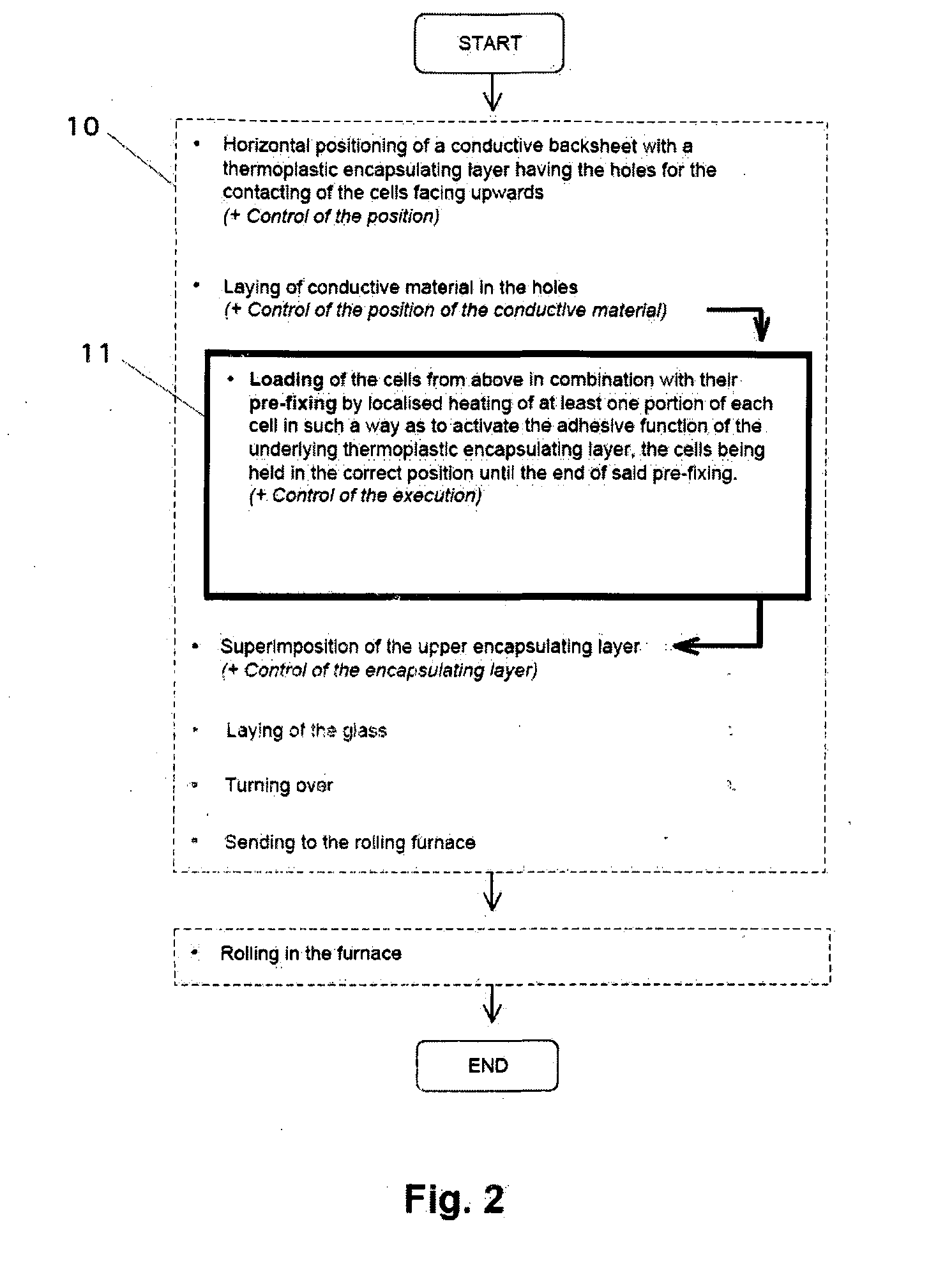 Assembly method of a photovoltaic panel of the back-contact type with pre-fixing of the cells, and combined loading and pre-fixing station