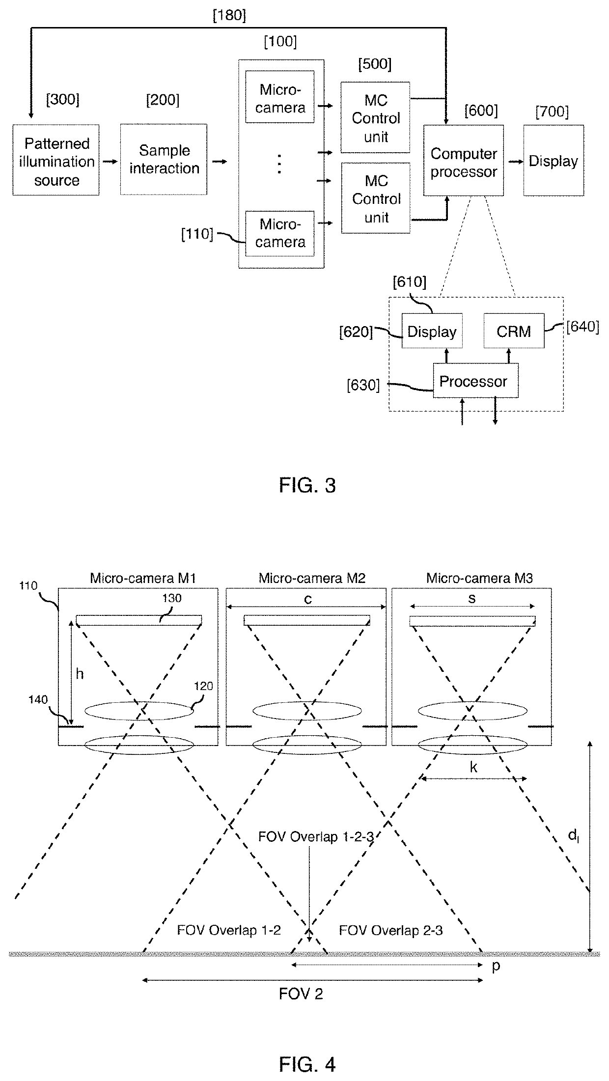 Multiple camera microscope imaging with patterned illumination