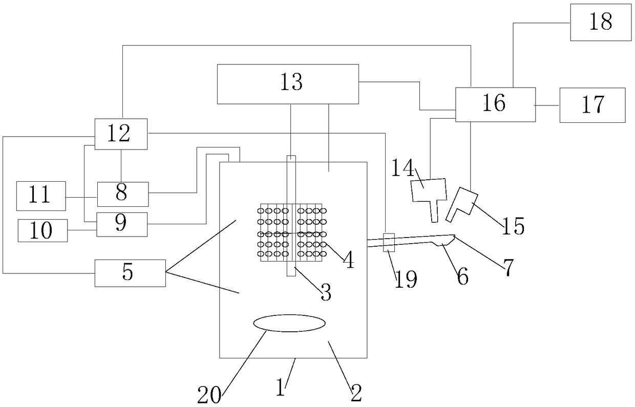 Fully-automatic control device for coating ingredients of K gold electrocasting and system