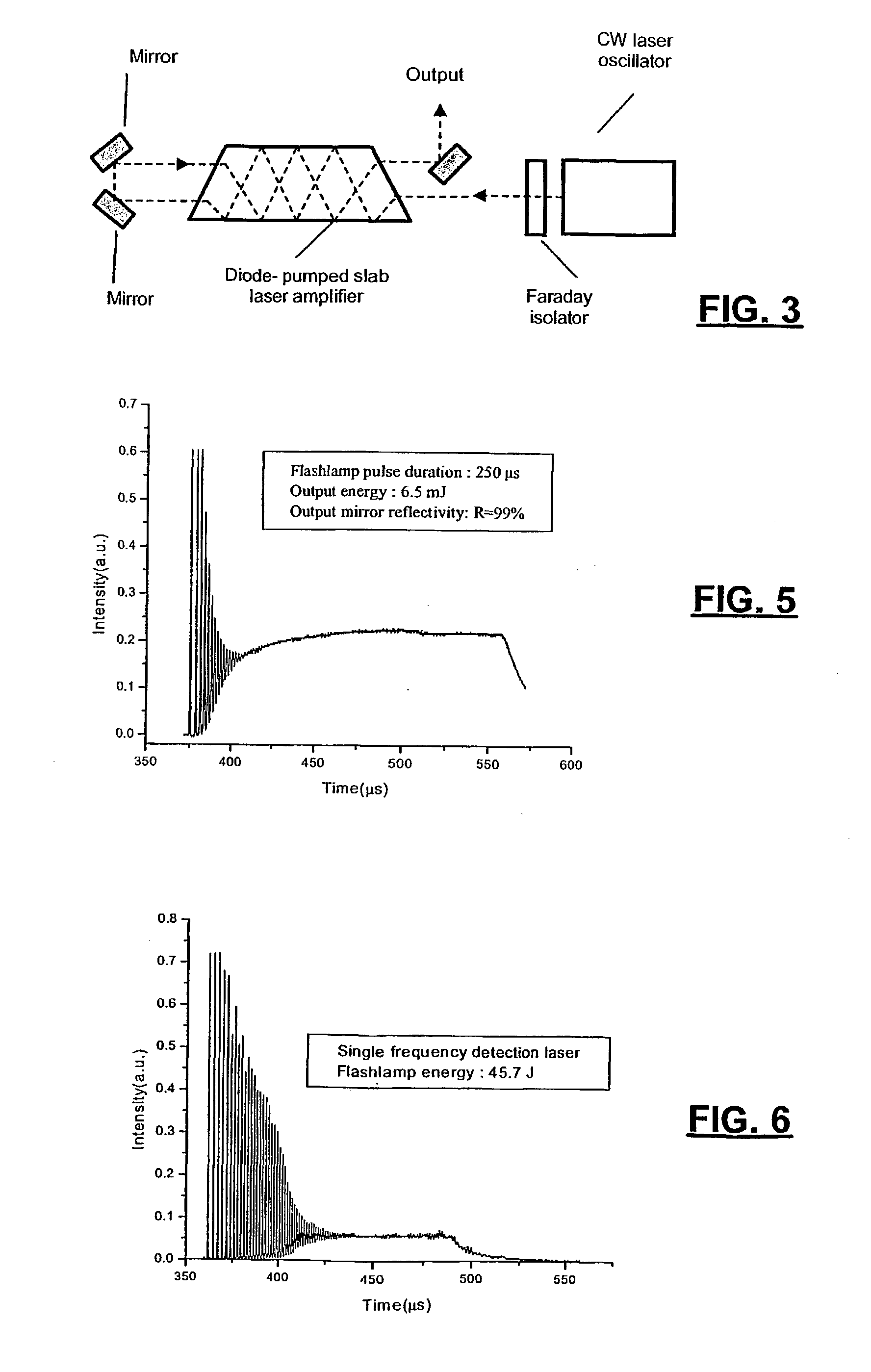 Laser -ultrasonic testing system