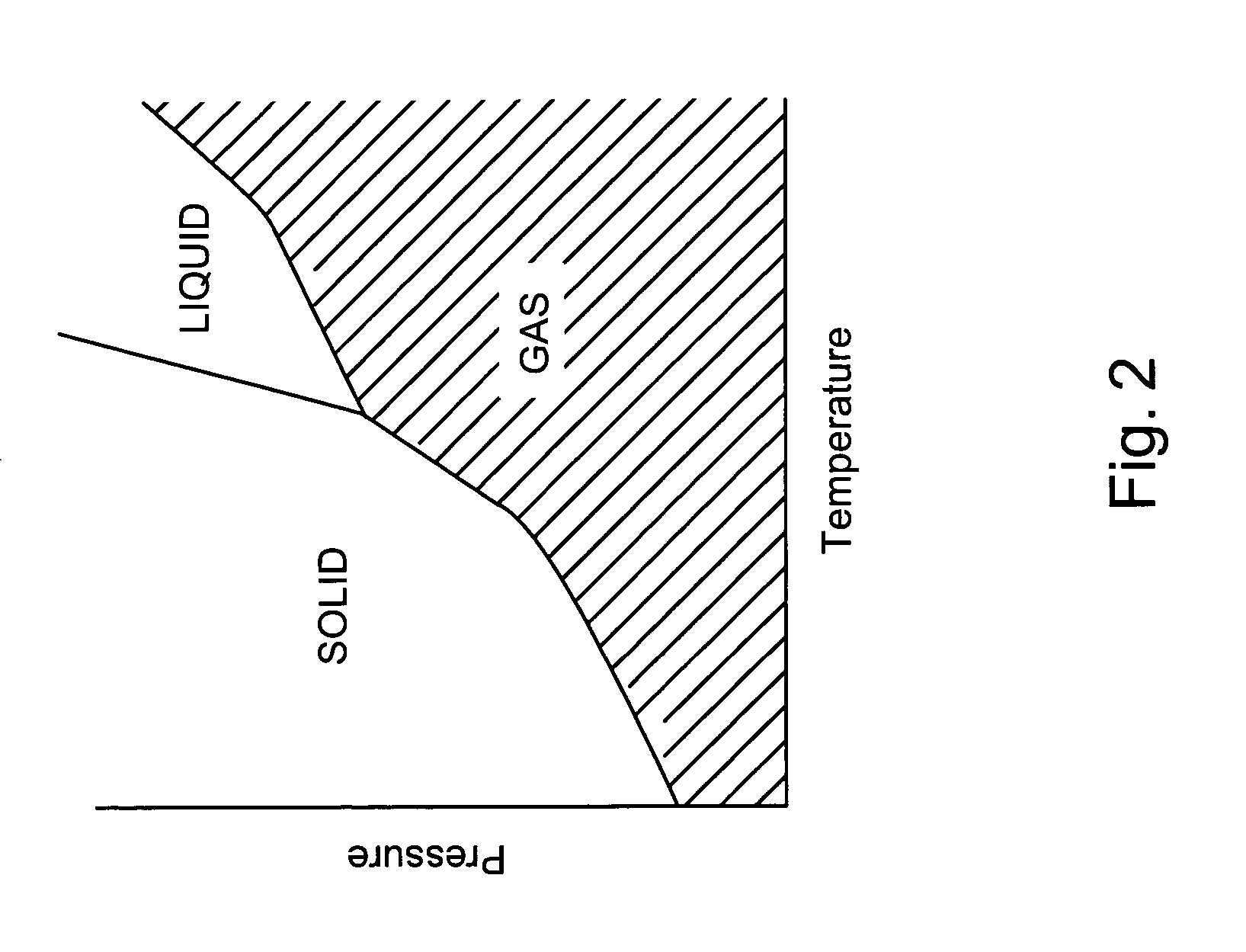 High pressure spray-dry of bioactive materials