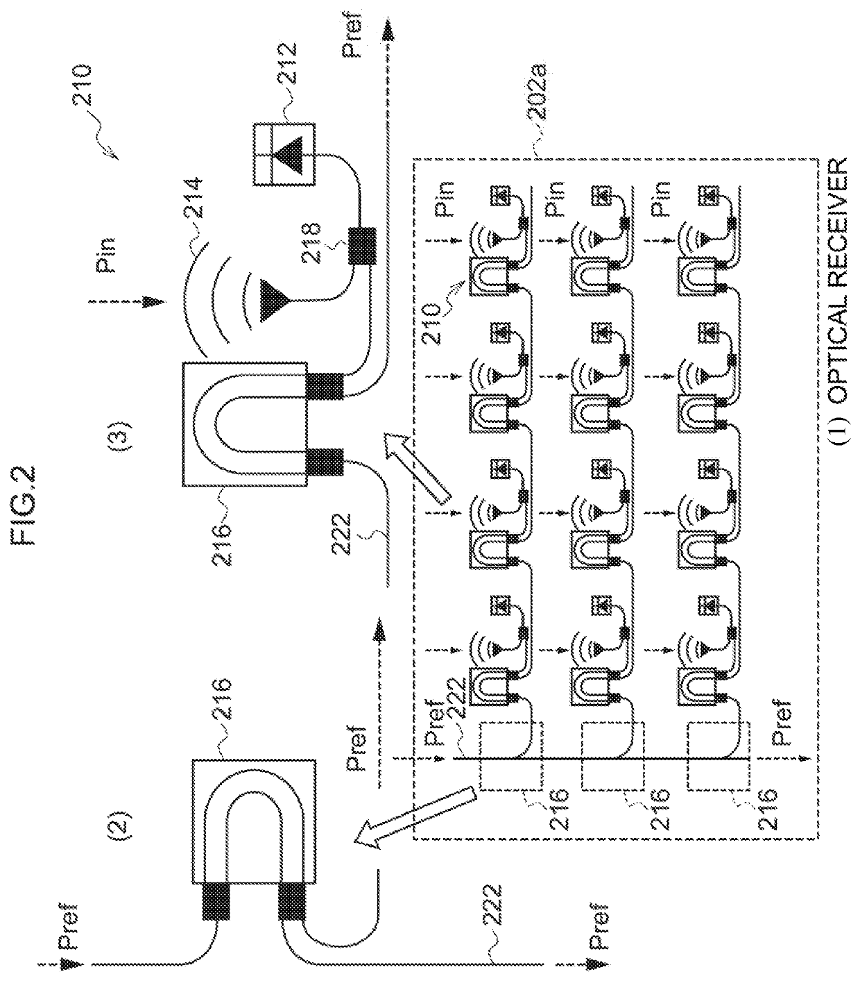 Laser radar, and light receiving method of laser radar