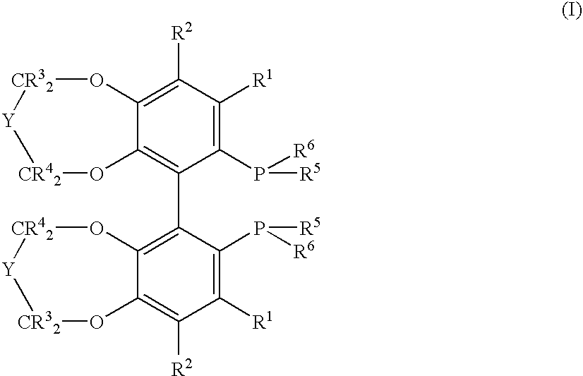 Chiral C2-symmetric biphenyls, their preparation and also metal complexes in which these ligands are present and their use as catalysts in chirogenic syntheses