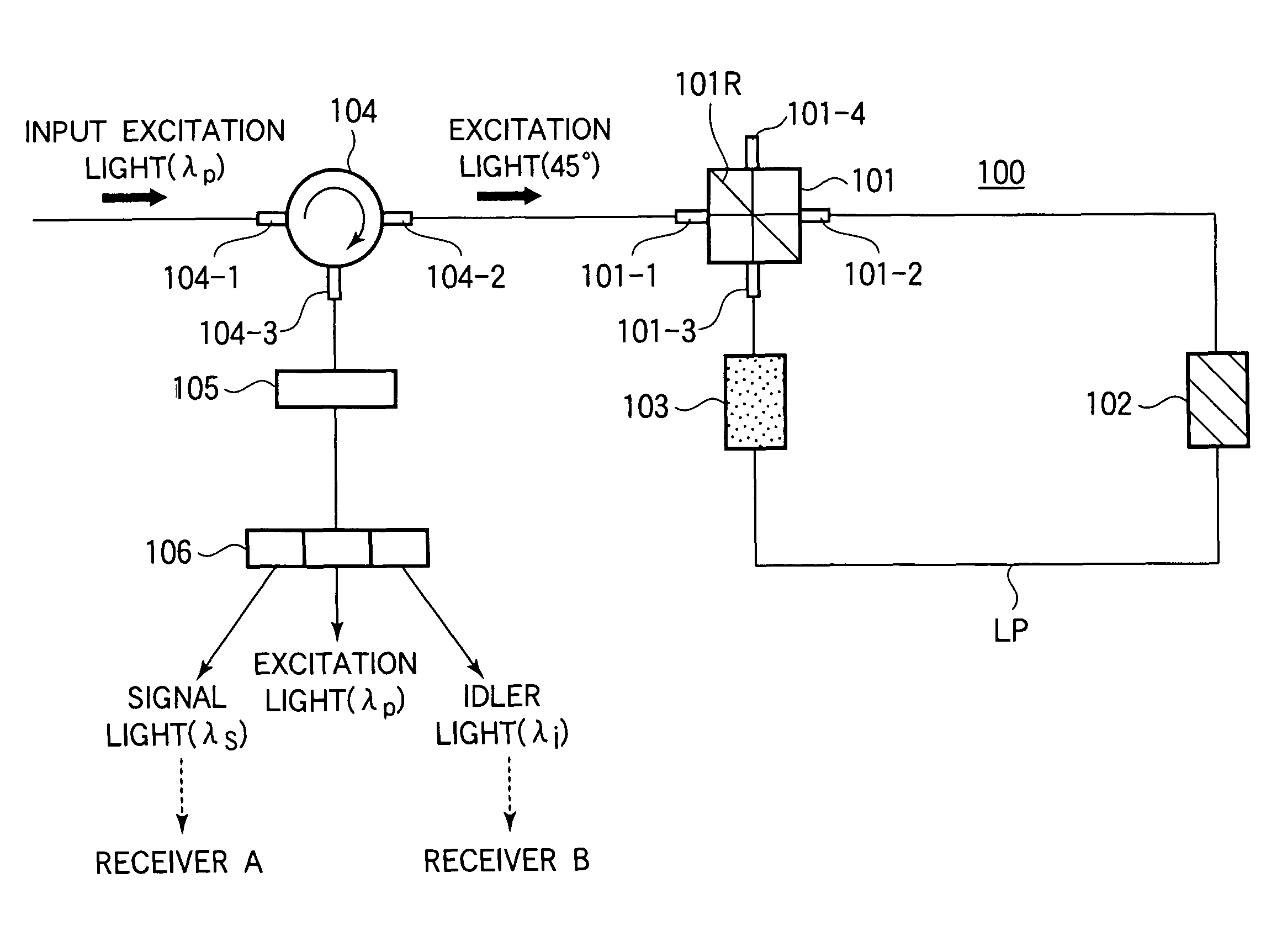 Quantum entangled photon pair generating device