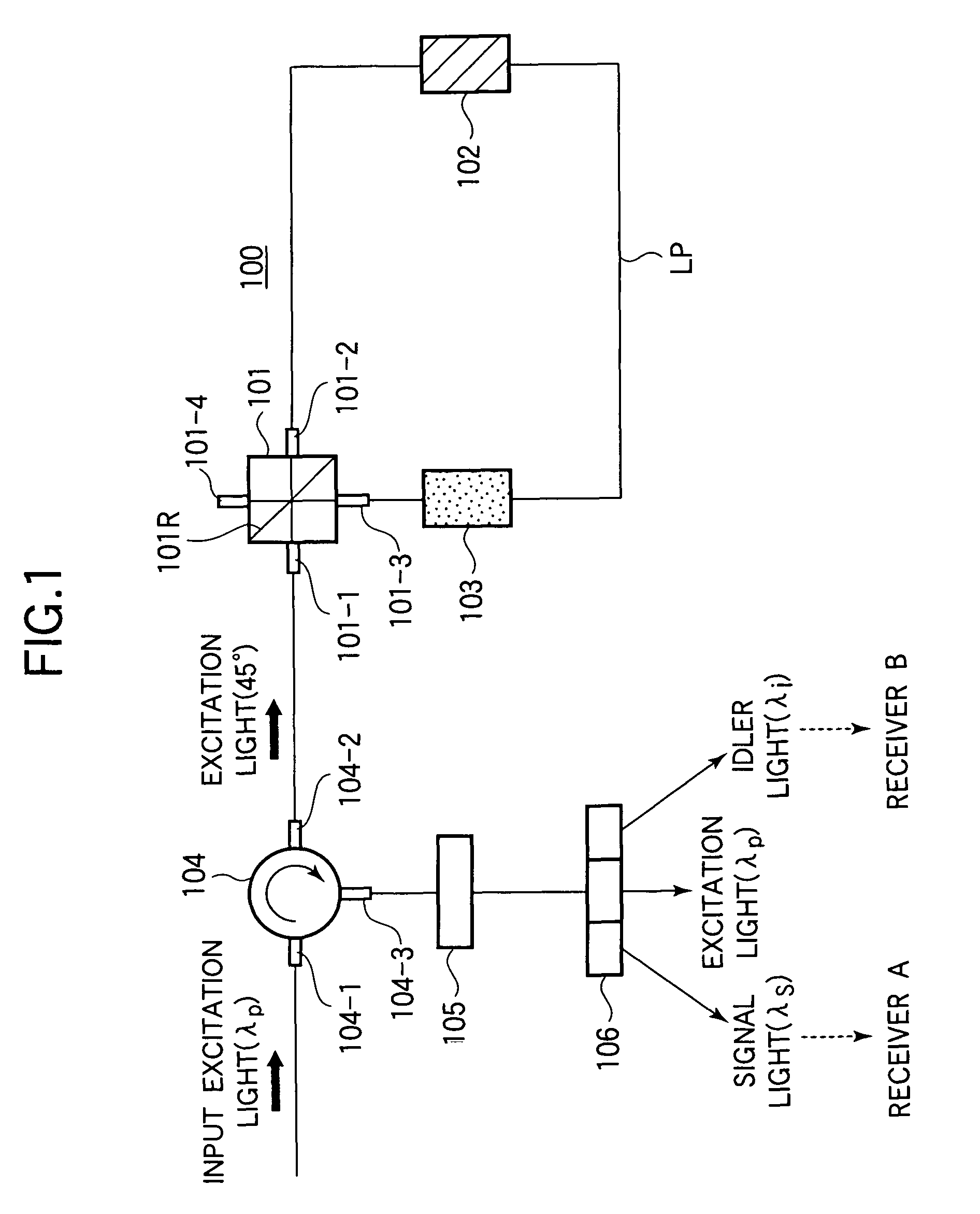 Quantum entangled photon pair generating device