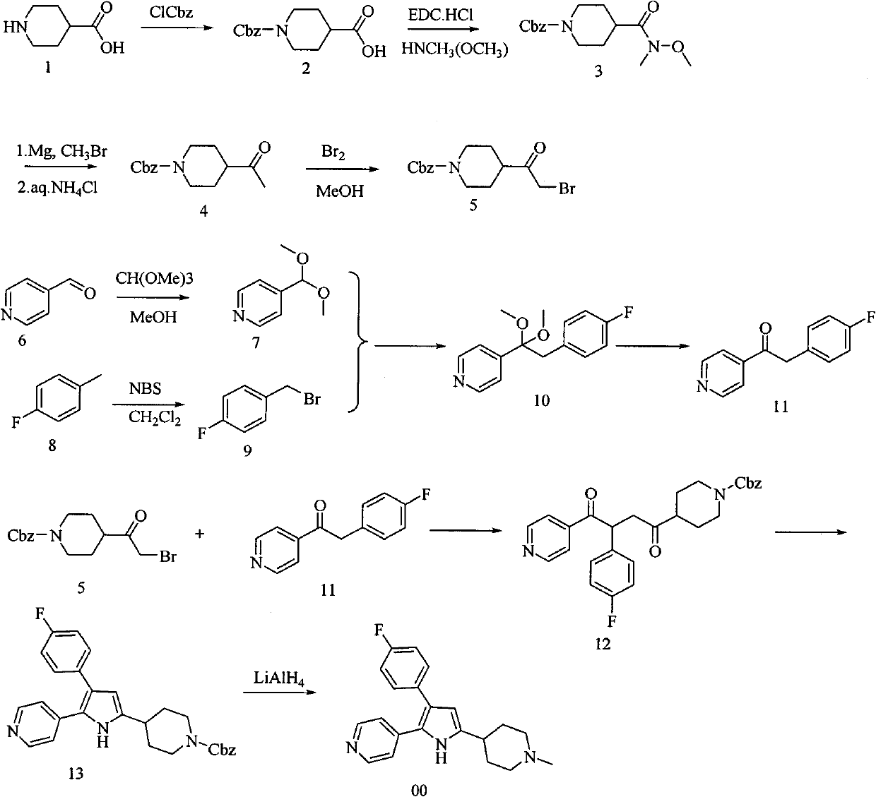 Anticoccidiosis compound and preparation method as well as application thereof