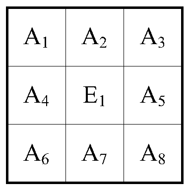 An image compensation method, device and terminal