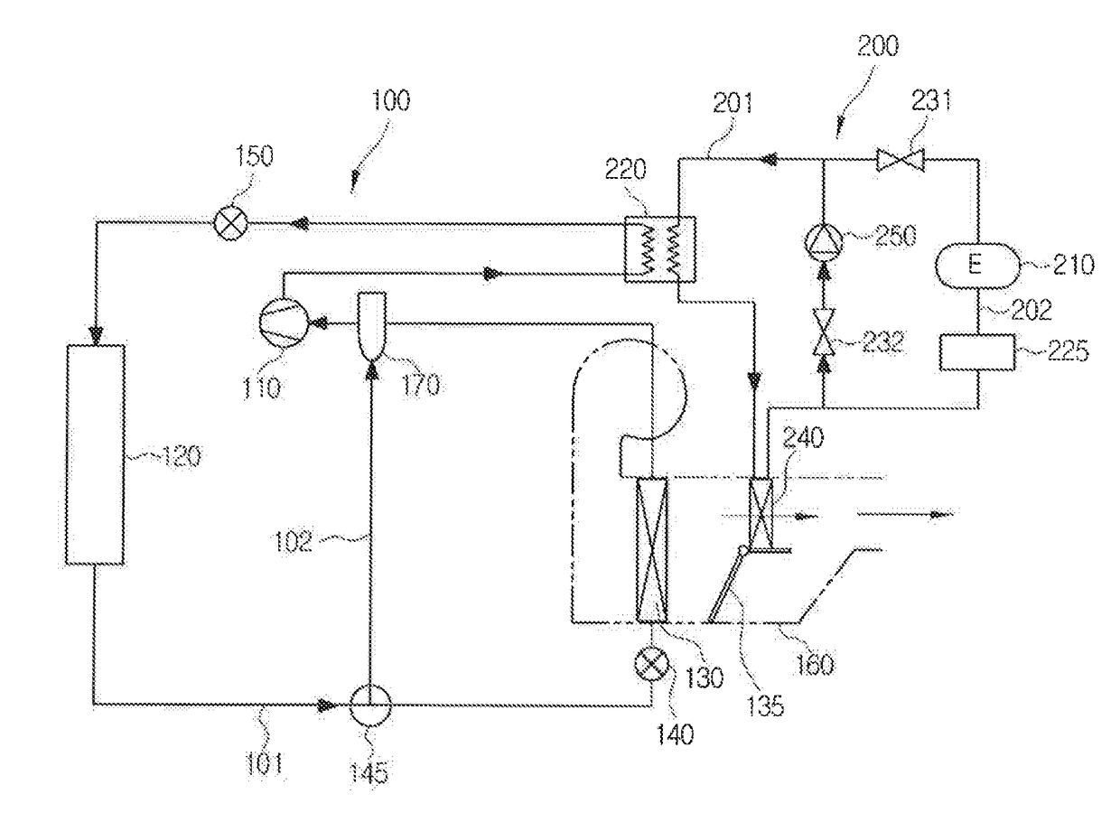 Air conditioner for vehicles