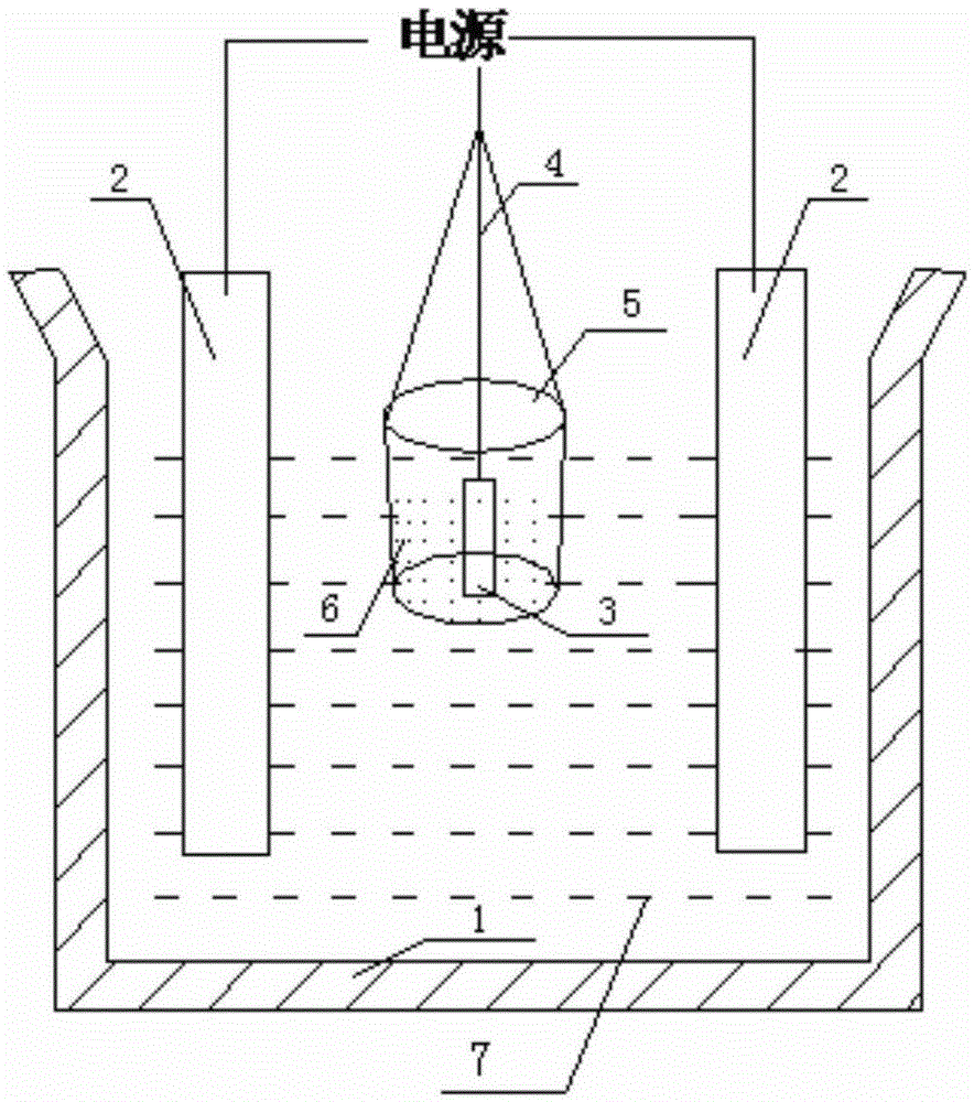 Method for adjusting bivalent tin ion concentration