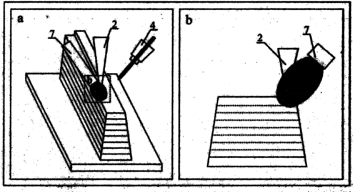 Laser-arc composite partition additive manufacturing process and device