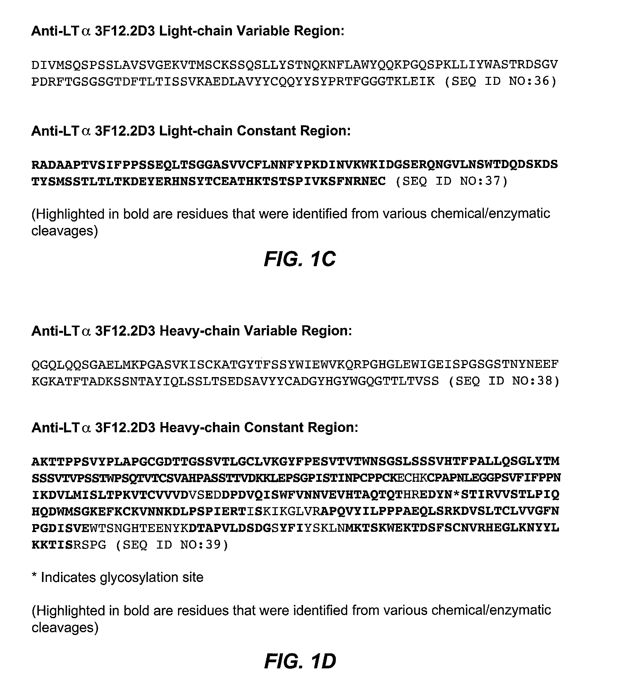 Antibodies to lymphotoxin-alpha