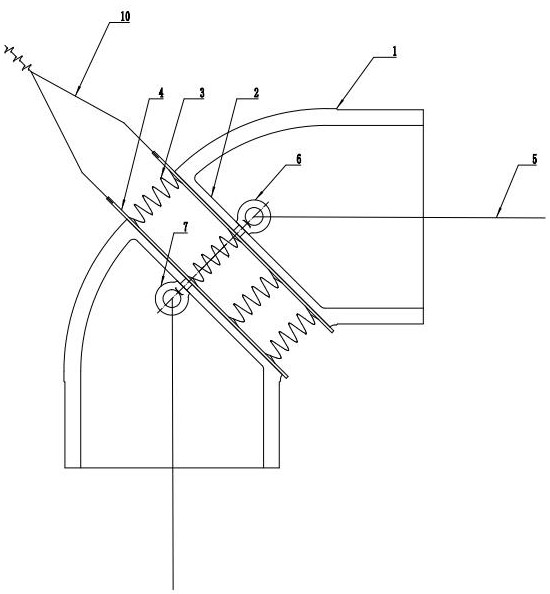 Anti-storm elbow for deepwater net cage