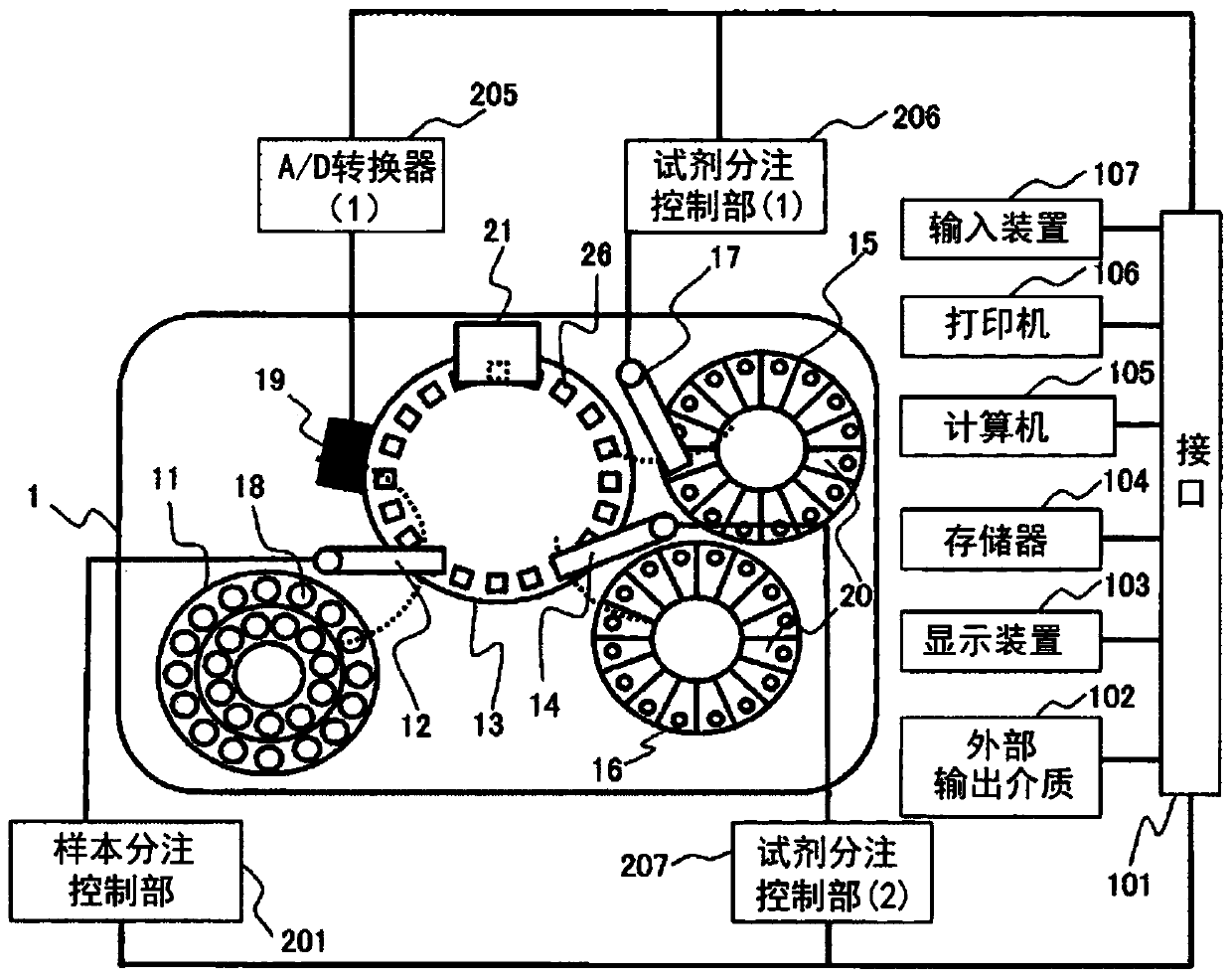 Automatic analysis device and cleaning mechanism in automatic analysis device